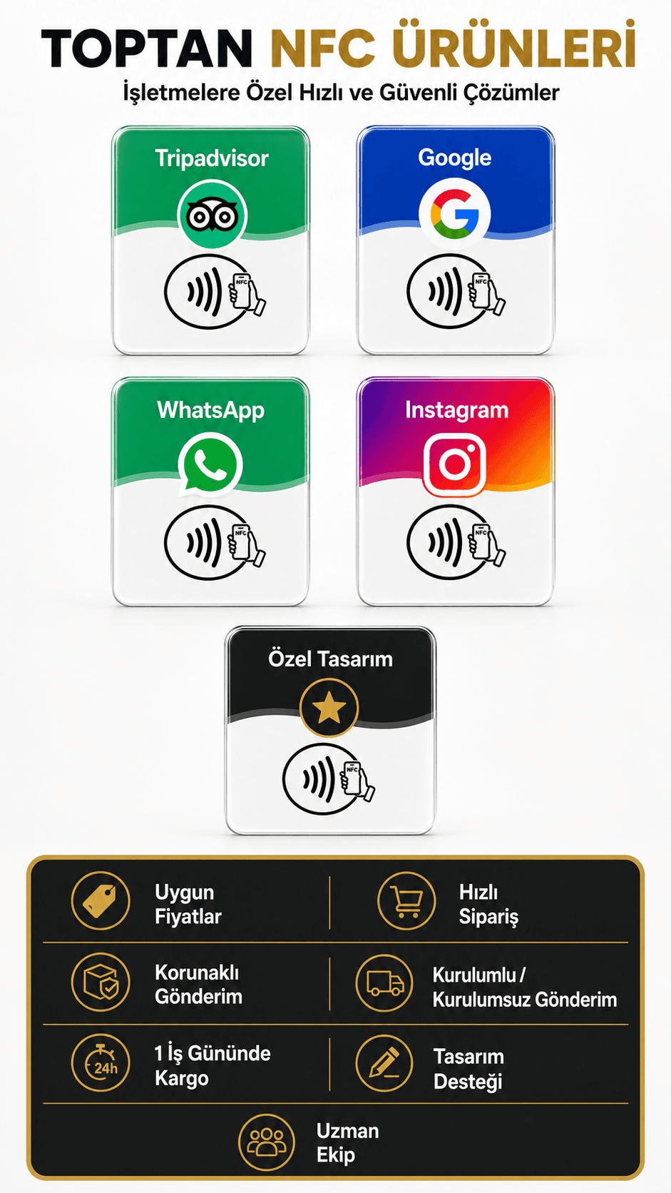 Toptan NFC ürünleri afişi: Tripadvisor, Google, WhatsApp, Instagram ve Özel Tasarım NFC kart simgeleri; uygun fiyat, hızlı sipariş ve hızlı kargo vurgusu